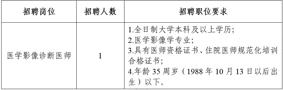 2023黔南州中醫醫院招聘合同制醫學影像診斷醫師公告（1人|10.13-10.19報名）