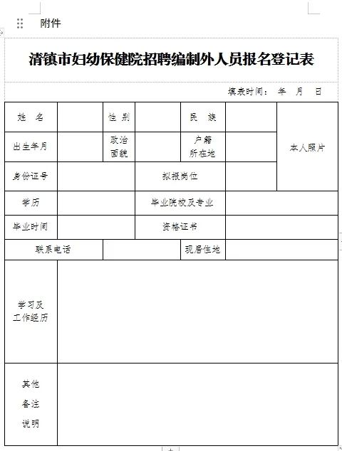 2023貴陽市清鎮(zhèn)市婦幼保健院招聘編制外專業(yè)技術人員簡章（3人|10.16-10.18報名）